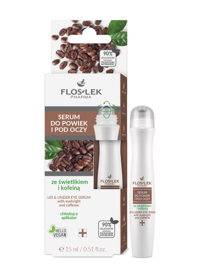 Сироватка для очей з ехінацеєю та кофеїном з охолоджуючим аплікатором проти темних кіл та мішків під очима FLOSLEK 15мл