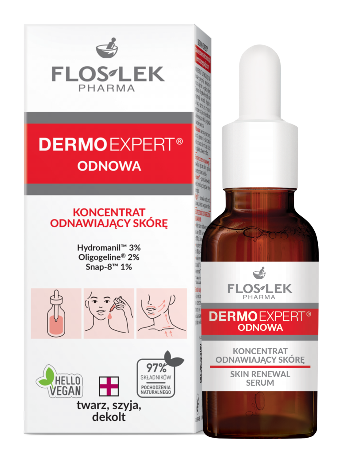 DERMO EXPERT® ODNOWA Концентрат для відновлення шкіри 30 мл - Floslek