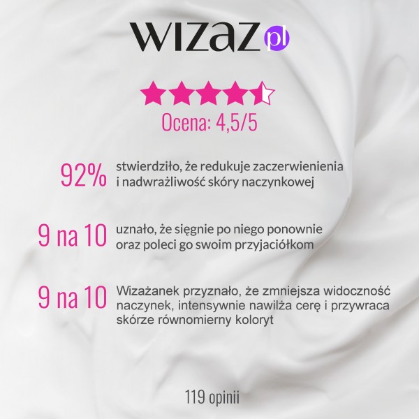 stopNACZYNKA Koncentrát s hesperidinem pro redukci zarudnutí 30 ml - Floslek