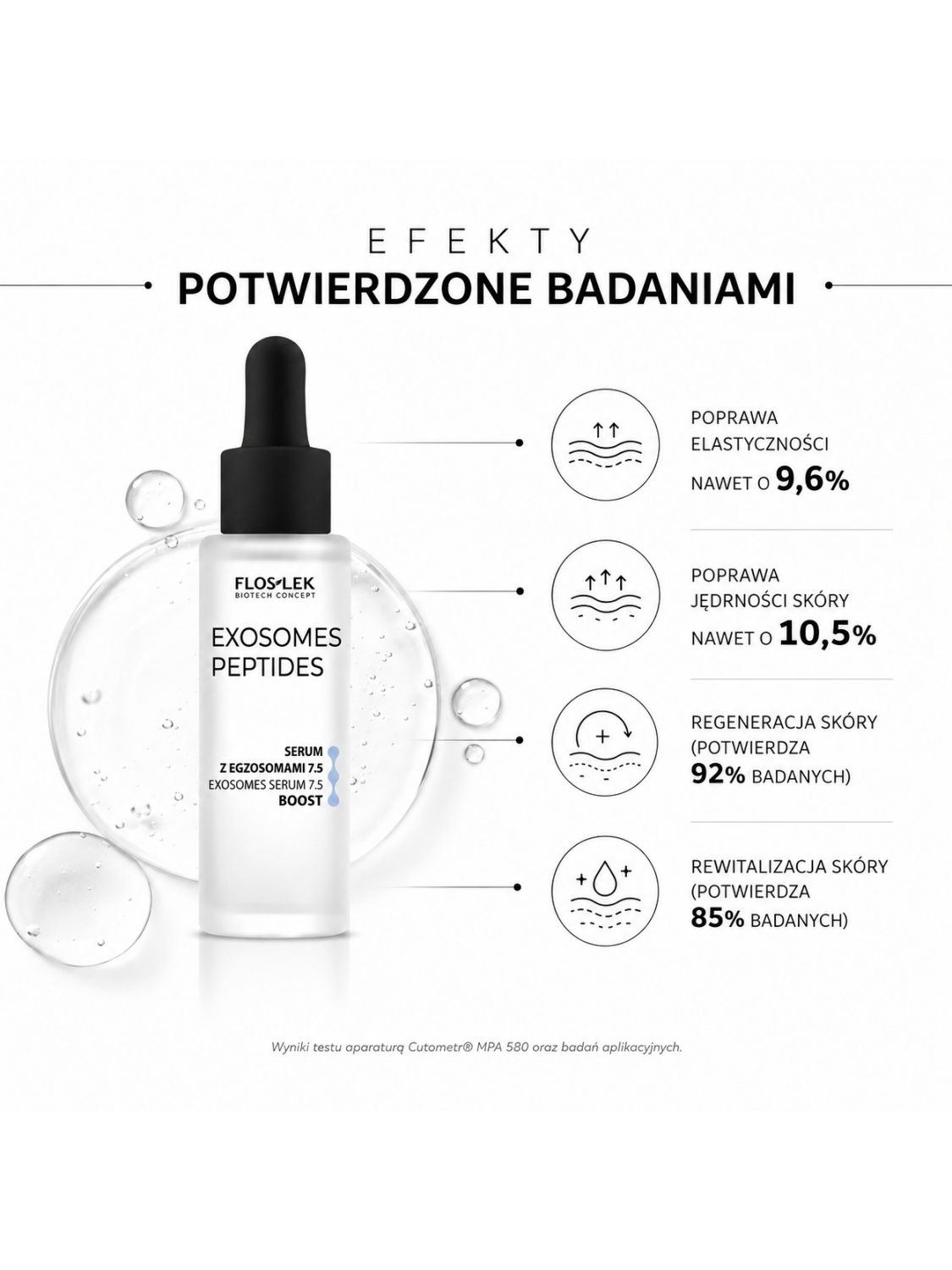 Serum z egzosomami do twarzy ujędrniające i rewitalizujące Floslek