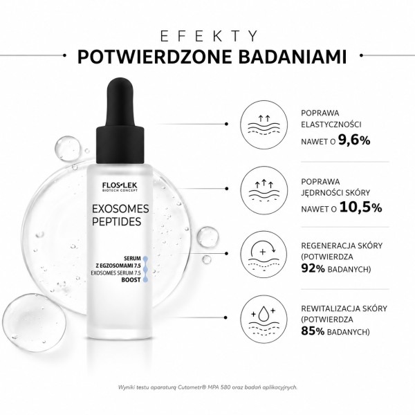 Zpevňující a revitalizační sérum na obličej s exosomy 30 ml - Floslek