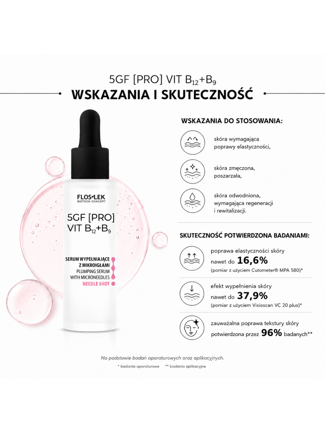 Serum wypełniające z mikroigłami do twarzy	NEEDLE SHOT