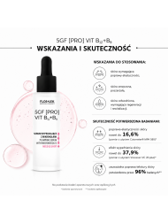 Serum wypełniające z mikroigłami do twarzy	NEEDLE SHOT