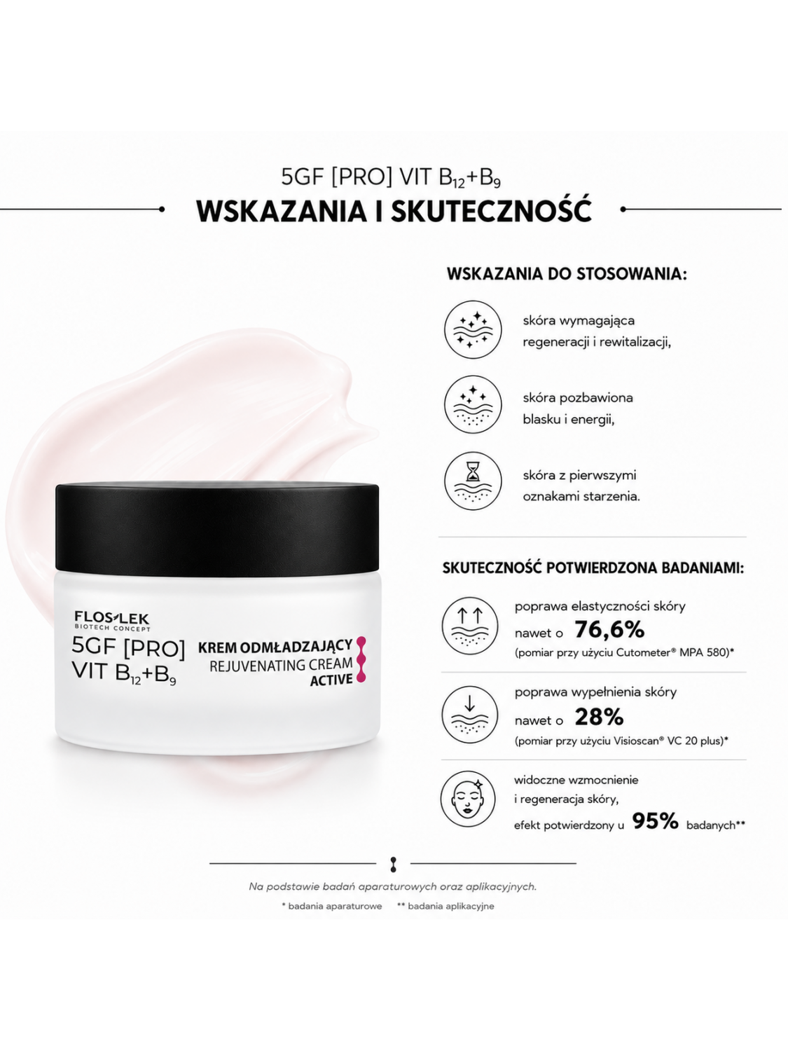Krem odmładzający do twarzy ACTIVE 50 ml 5GF [PRO] VIT B12+B9 - Floslek