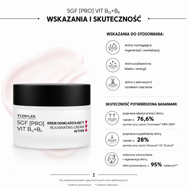 Омолоджуючий крем для обличчя ACTIVE 50 мл 5GF [PRO] VIT B12+B9 - Floslek