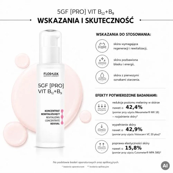 Koncentrat rewitalizujący do twarzy REVIVAL 30 ml 5GF [PRO] VIT B12+B9 - Floslek