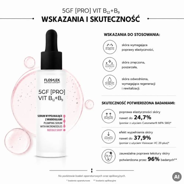 Füllserum mit Mikronadeln für das Gesicht NEEDLE SHOT 30 ml 5GF [PRO] VIT B12+B9 - Floslek