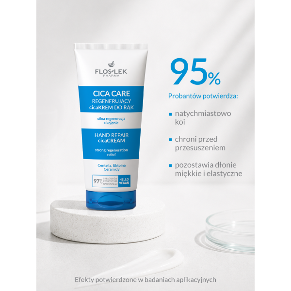 CICA CARE Regenerujący cicakrem do rąk 50 ml - Floslek