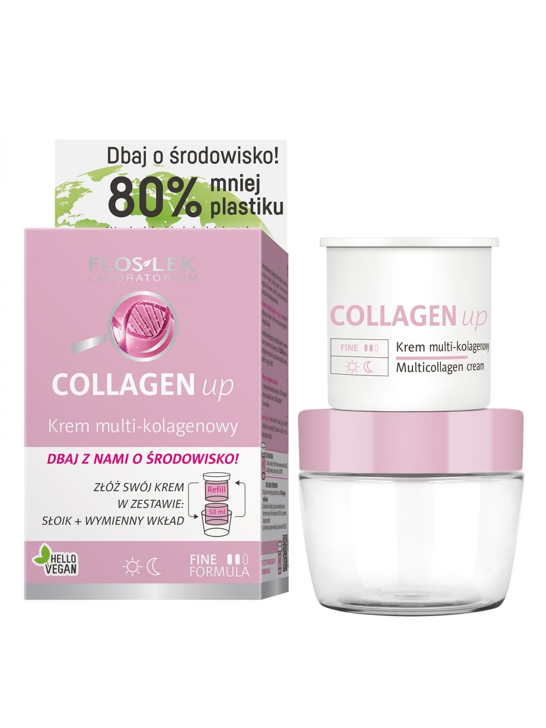 COLLAGEN UP® Multicollagen cream [ECO set] - 50 ml - Floslek
