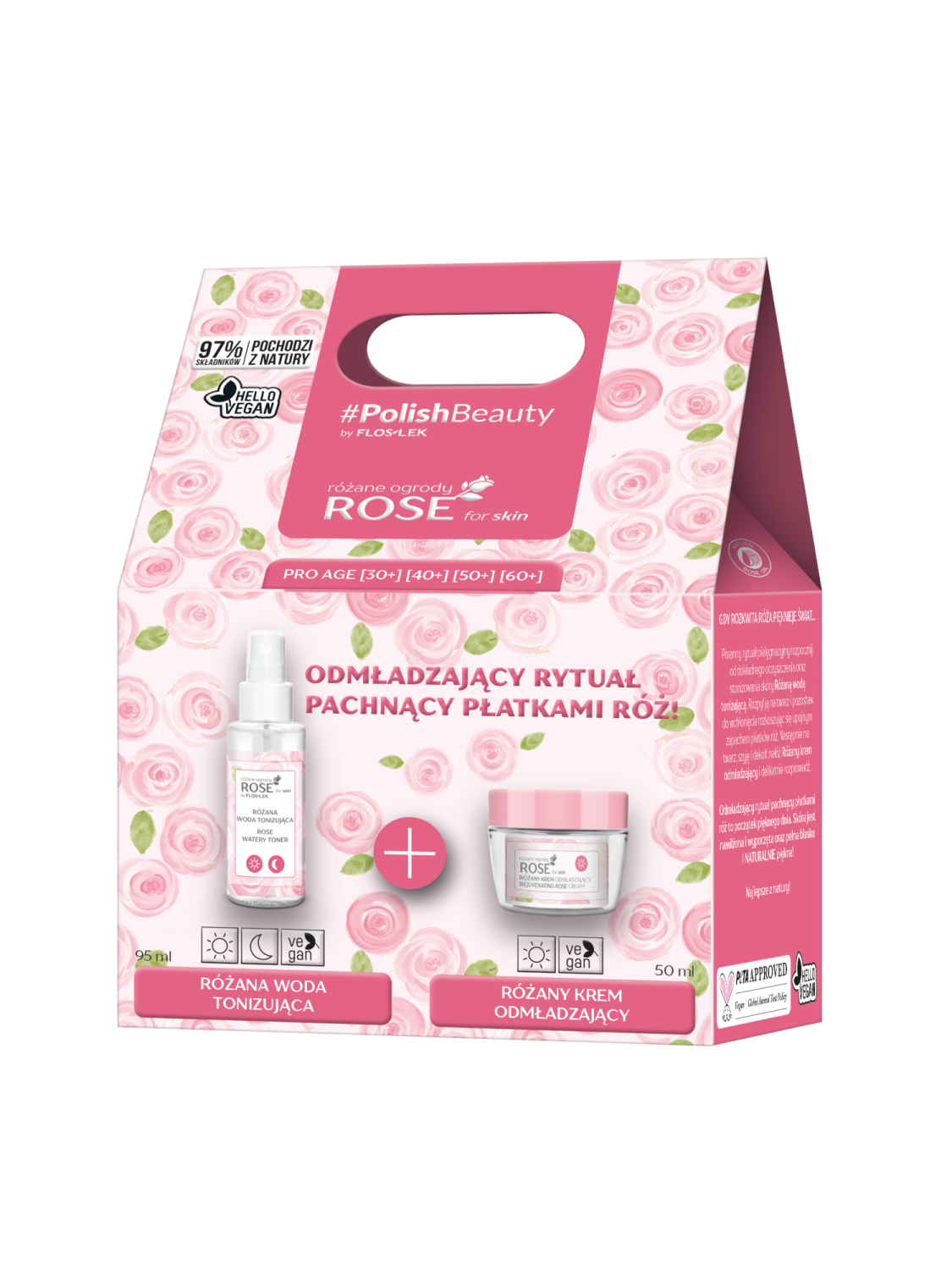 ROSE for skin PRO エイジケアキット フロスレック