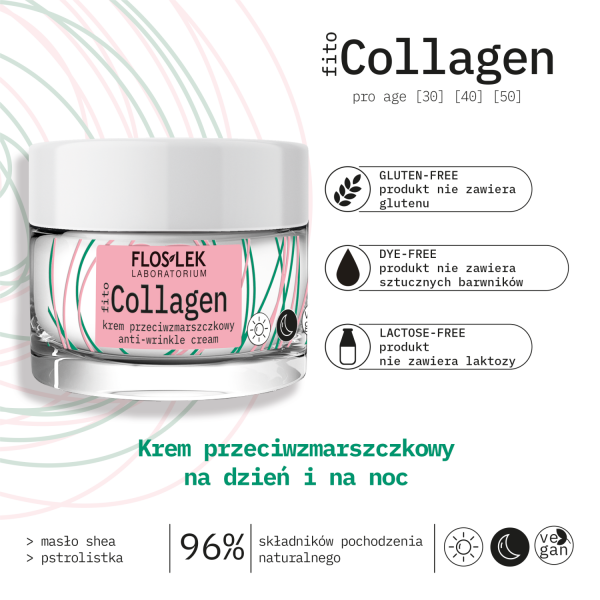 phytoCOLLAGEN pro age Крем проти зморшок з фітоколагеном