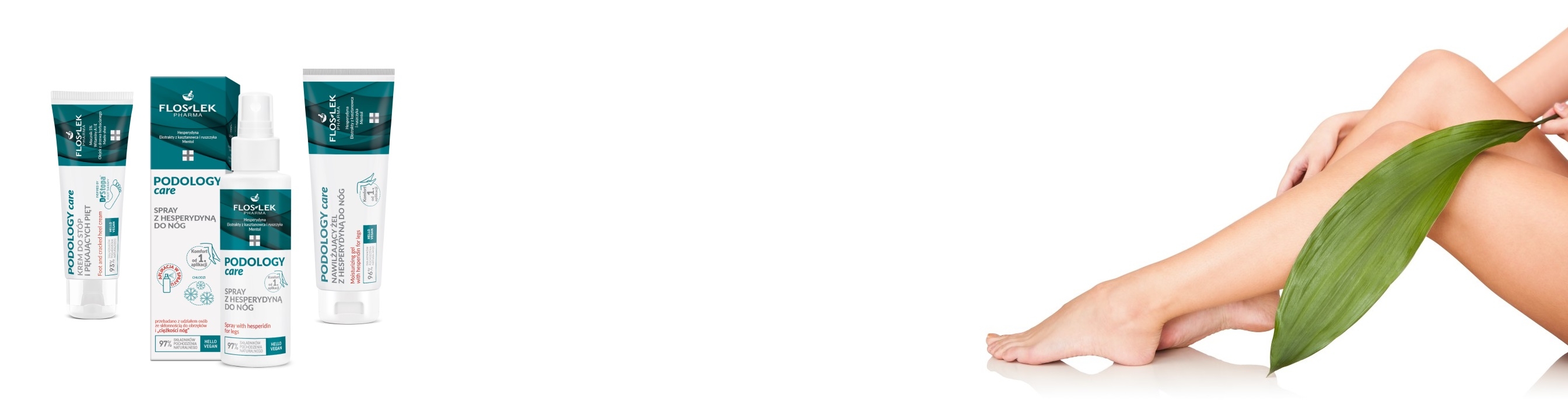 PODOLOGY care -15%